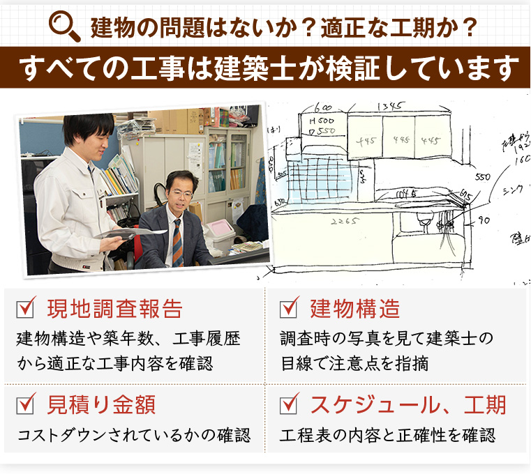 豊島区・板橋区の水回り・内装リフォームなら一級建築士がいるスマイルユウ